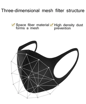 

Mask 1/5/10 Pcs Black High-Quality 4 Layers Washable Adults Comfortable Hygienic 3 Dimensional Mesh Filter Structure Non-woven