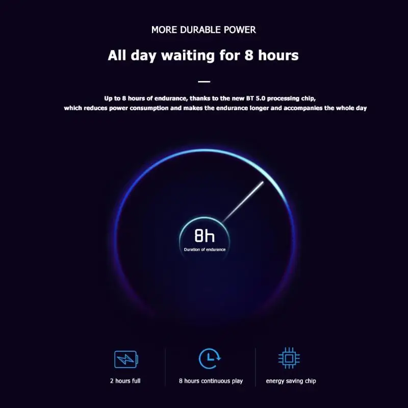 Bluetooth 5,0 аудио приемник отличное мастерство и долговечность 3,5 мм AUX Handsfree адаптер динамик Встроенный микрофон