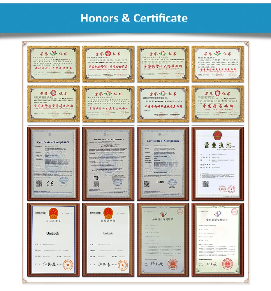 Honors & Certificate