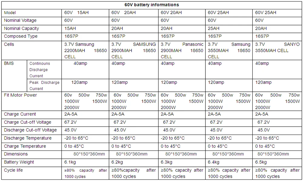 60V 老款后衣架产品集合