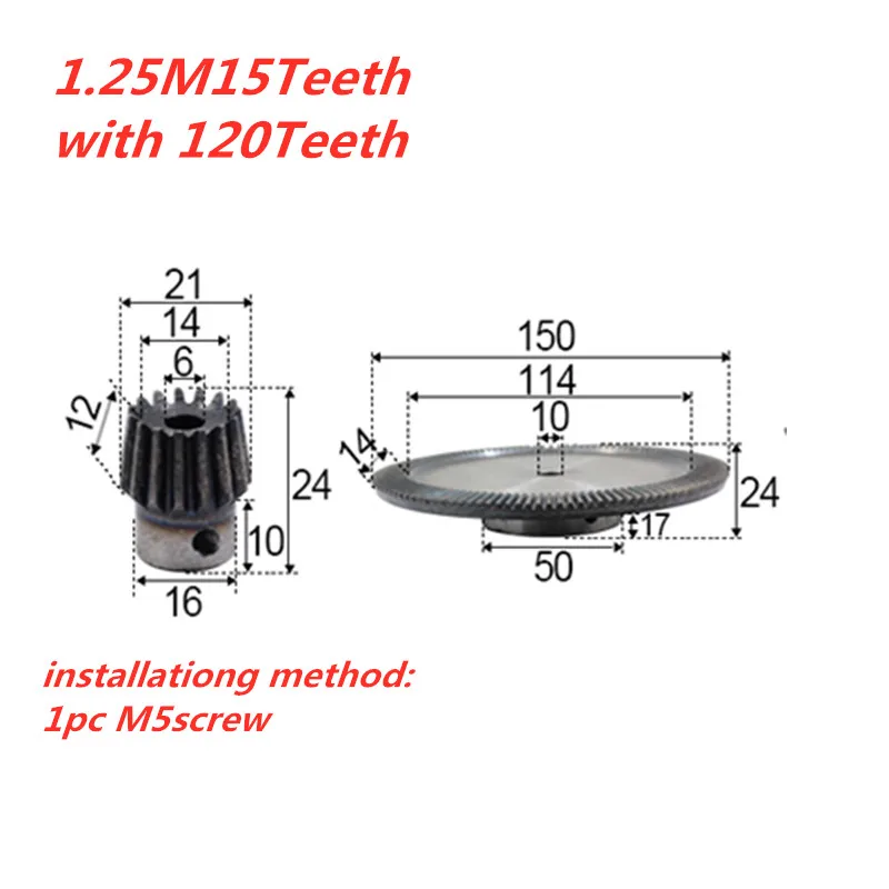 1.25M15T+120T1