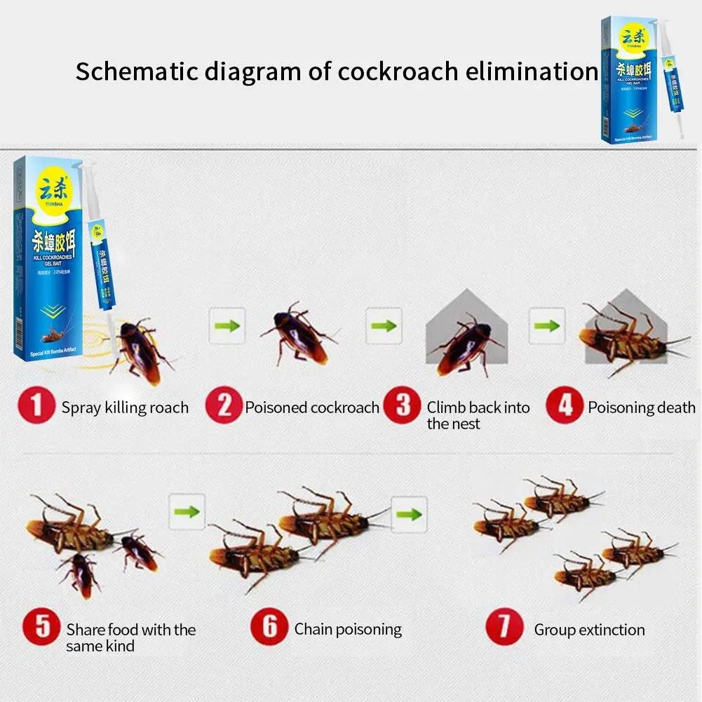

Effective Roach Control Gel Bait Cockroach Bug Killer Medicine Gel Pest Control Home Healthy Protection Supplies