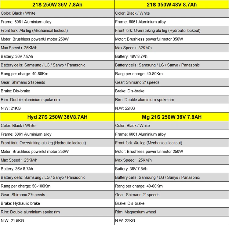 Clearance Electric Bicycle 48V 350W Two Wheels Electric Bicycle Removable Battery 36V 250W 21/27Speeds Foldable Electric Scooter Adults 8