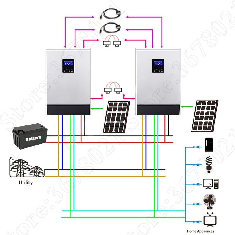 sy2台具体连接l