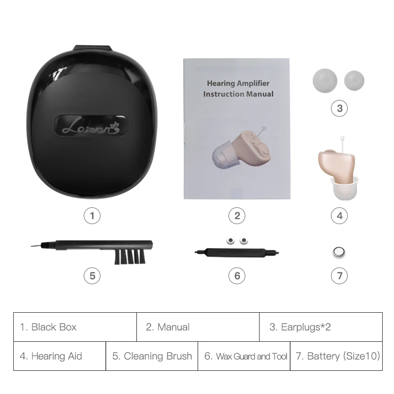  Laiwen Mini Hearing Aids Adjustable Tone hearing aid Small In The Ear Invisible Best Sound Amplifie
