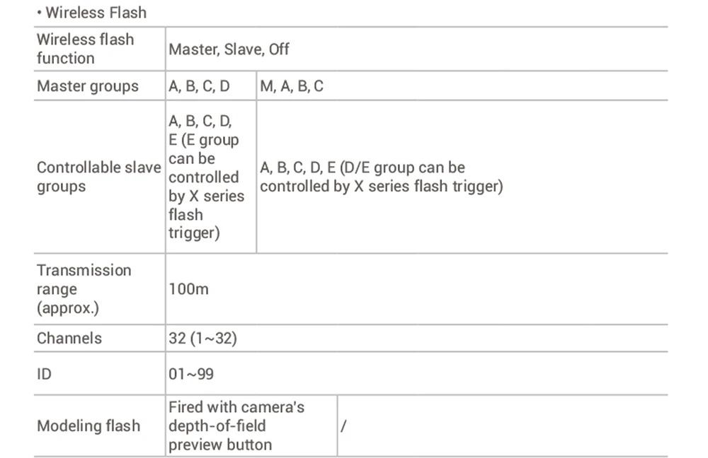Products_Camera_Flash_V1_14-1