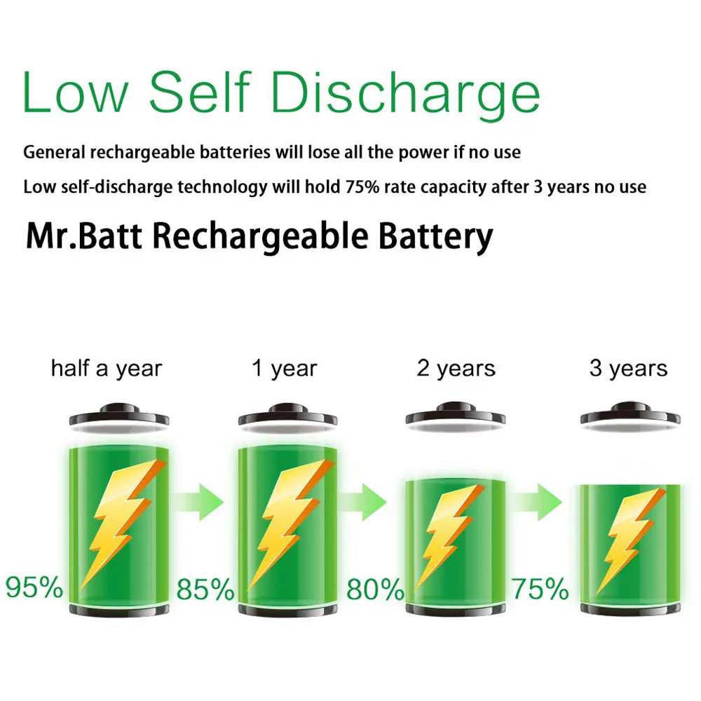 2 упаковки/8 шт. аккумуляторы PKCELL AA Ni MH 2600 мАч 1 в|rechargeable battery|battery 2600mahbattery a |