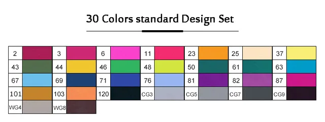 TOUCHNEW спиртовые маркеры 30/36 цветов двойной головы эскиз маркеры набор кистей и ручек для рисования манга дизайн маркеры искусства - Цвет: 30 standard Set
