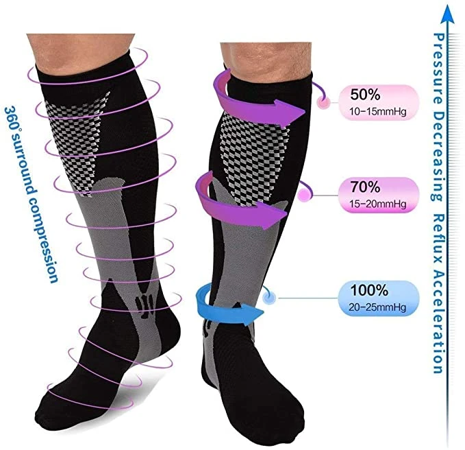 Compression Socks Running Sports Socks Medical Nursing 2030mmhg For