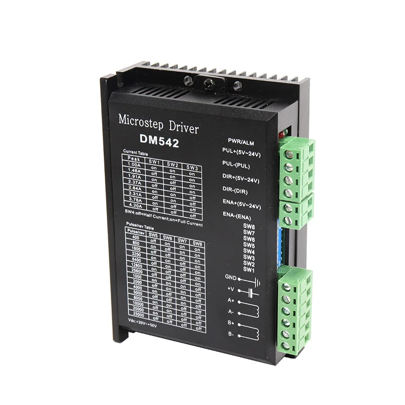 76mm 28a 189ncm bipolar ce iso rohs 05
