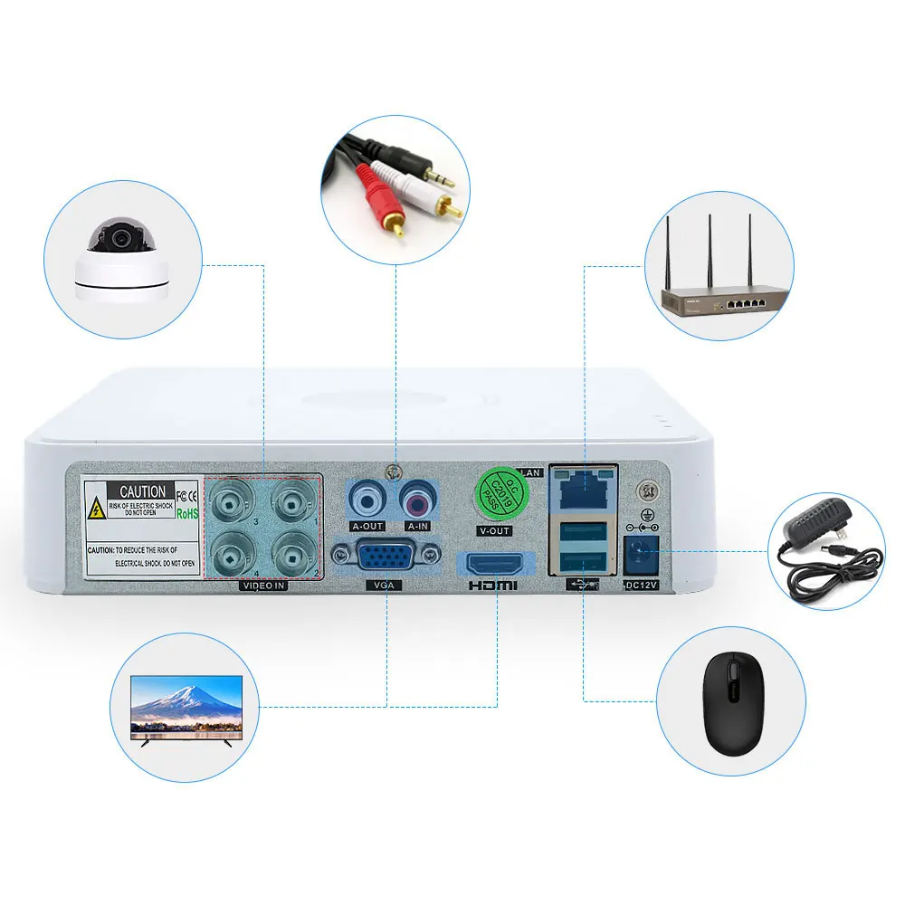Новые HD 5MP DVR 4 канала система Скрытого видеонаблюдения AHD DVR AHD-N гибридный видеорегистратор 1080P DVR 5in1 видео Регистраторы для AHD TVI CVI аналоговая Камера IP Камера