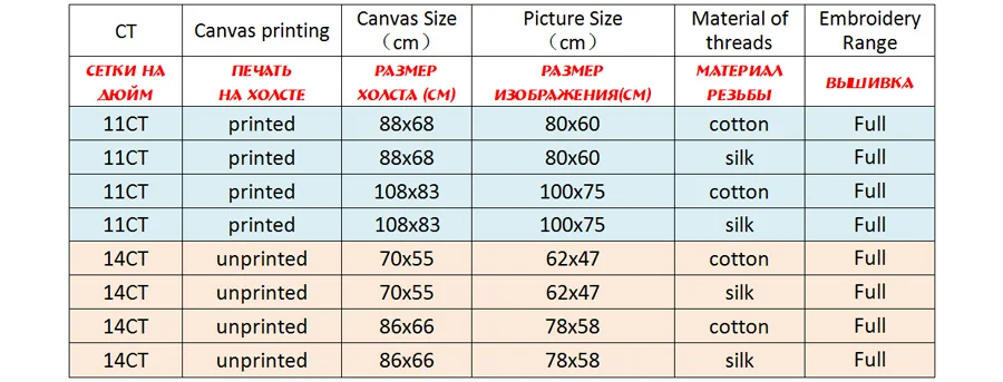 NCMF162-商品规则表格