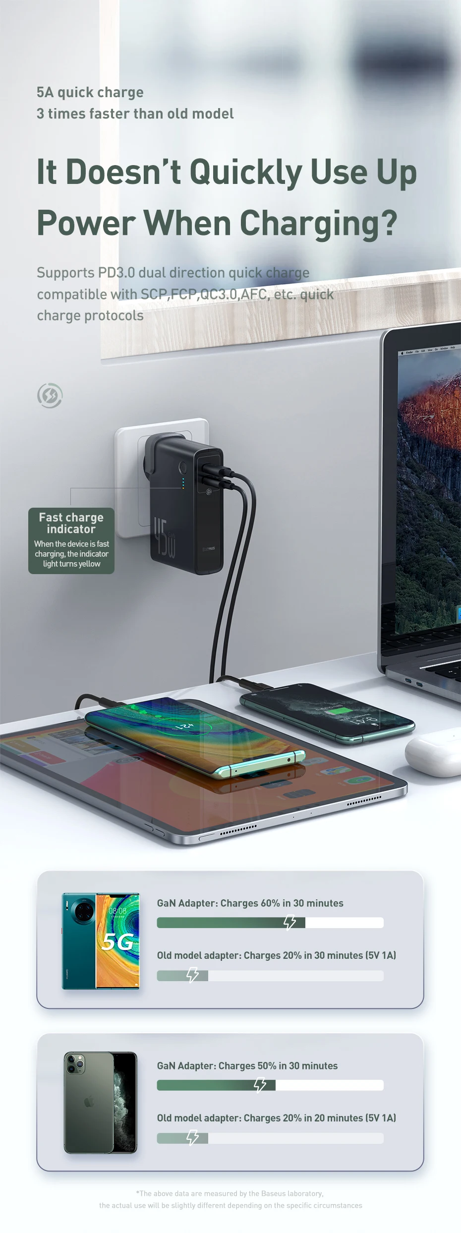 Baseus 45W 2 in 1 GaN PD Quick Charger & 10000mAh Power Bank 4