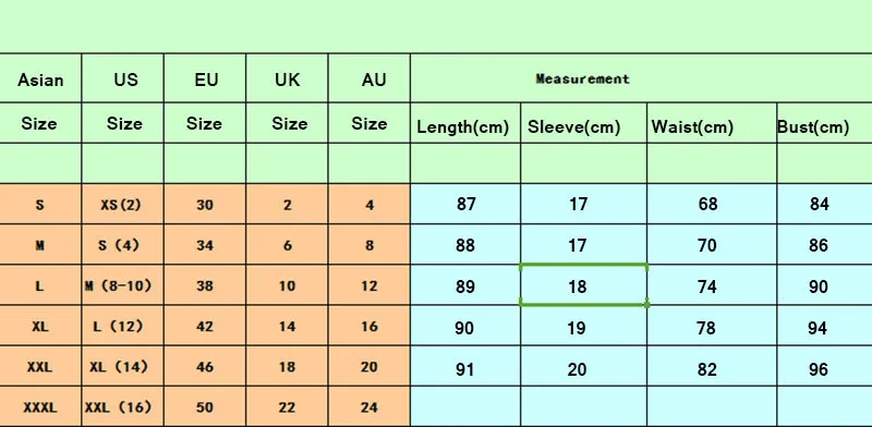 Size-