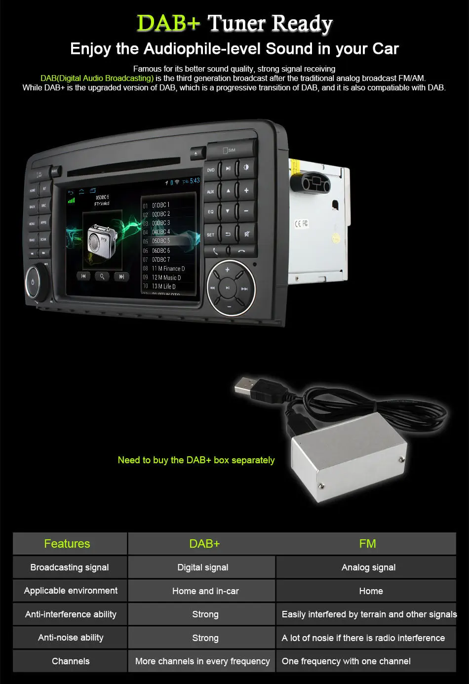 Cheap Android 6.0 Octa 8 Core CVD Player for Mercedes AMG R Class W251 R280 R300 R350 R63 Radio GPS 23