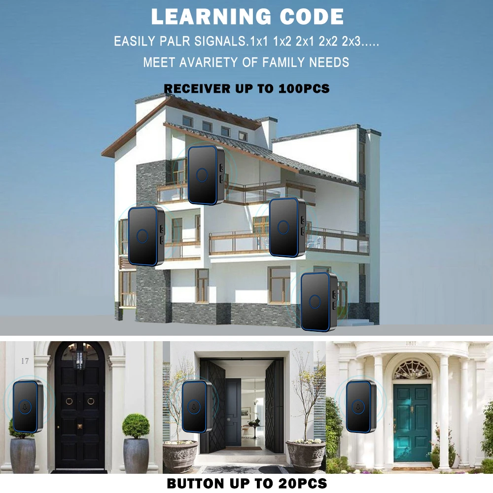 High Quality Renovação da Casa