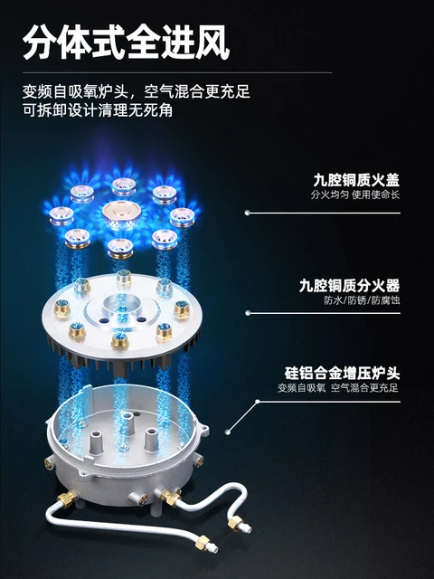 Extra-thick stainless steel high-fire natural gas furnace Double furnace  household embedded gas furnace liquefied gas furnace - AliExpress