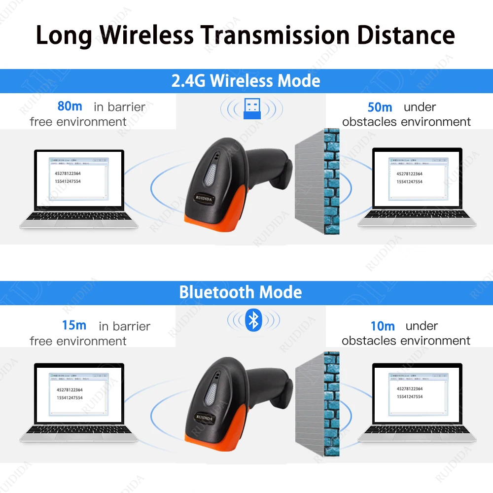 Wired Wireless 2D Barcode Scanner Bluetooth QR Barcode Reader PDF417 for mobile payment barcode scanner