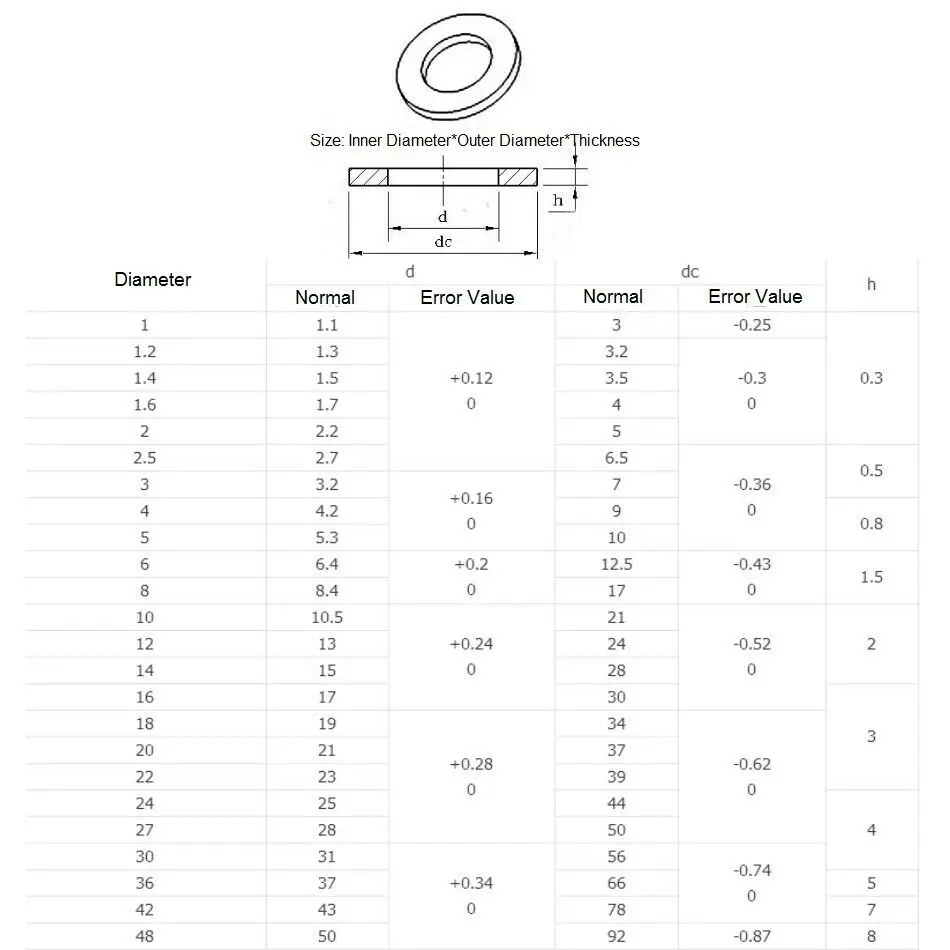 dbe7f13c-77c6-481d-afb5-5cc9940e1c62