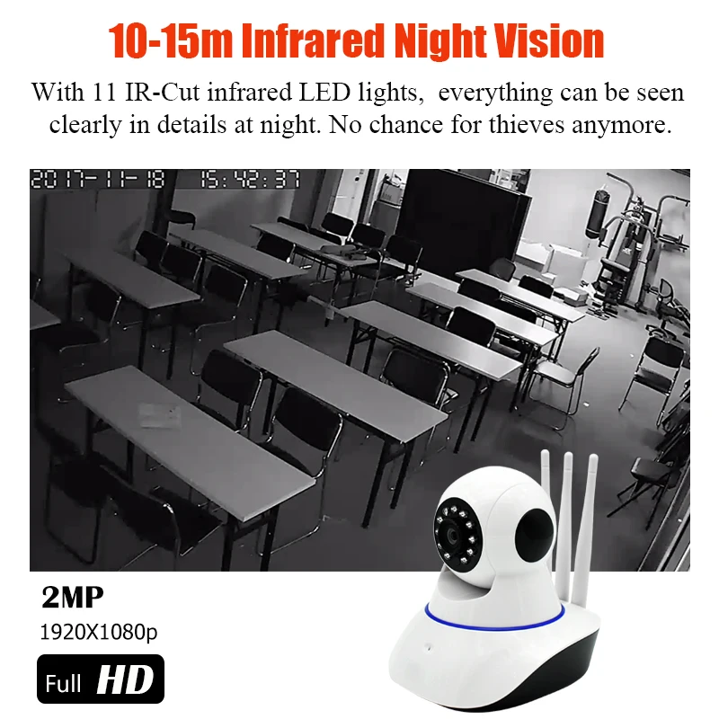 Wifi ip-камера 1080P Wi-Fi безопасность видеонаблюдение P2P Мини Беспроводная CCTV домашняя Camara Onvif Детский Монитор ip-камера видеоняня радионяня видео няня монитор видеоглазок монитор Baby Monitor IP Camera Cam