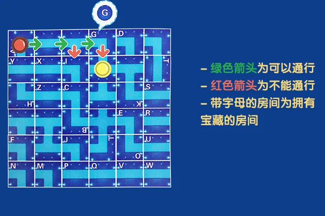  Happy Plaza Table Game Mobile Maze Challenges Brain Limit Puts aside Pressure and Immerses in It