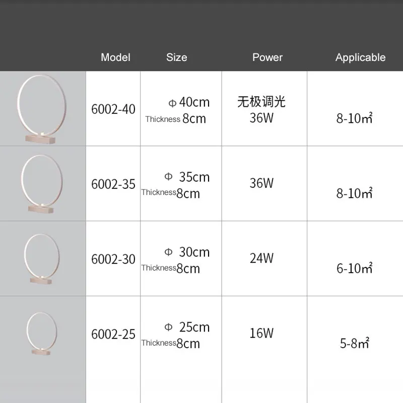 Modern Table Lamps Minimalist Round Shape LED Table Lamp Wooden Bracket Study Desk Lamp Decor Table