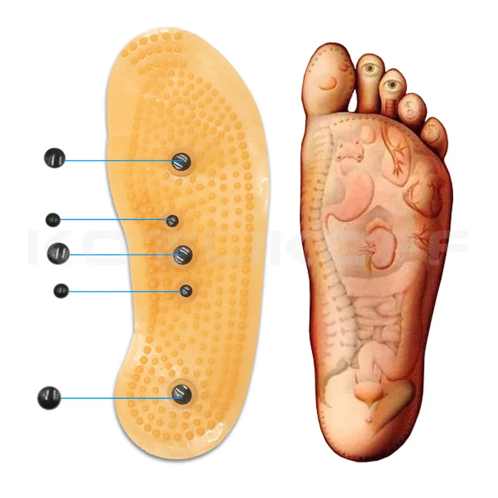 Магнитная терапия Силиконовые Стельки Прозрачный массаж ног Потеря веса, похудения стельки Здоровье и гигиена обуви анатомическая