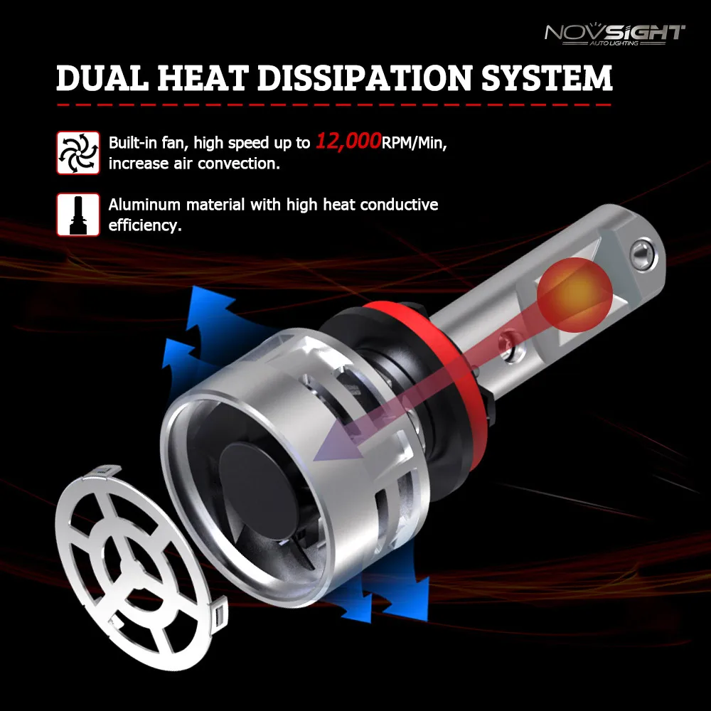 Novsigh H11 светодиодный H7 H4 лампы фар автомобиля 12V 9005 9006 10000LM 60W 6500K лампы автомобильный комплект головных фар для мотоцикла
