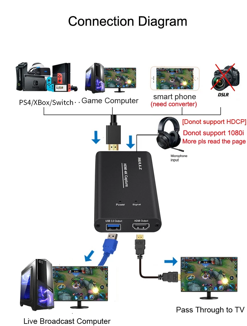 4K 1080P 60FPS USB 3,0 видео игра Захват карты запись коробка, HDMI пройти к ТВ с микрофоном в для PS4 телефон ПК Facebook OBS прямая потоковая передача
