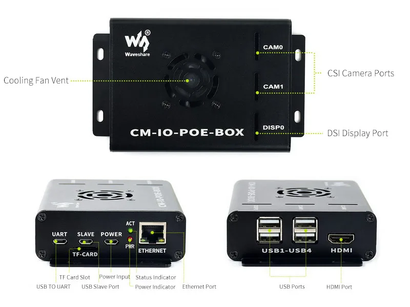 Waveshare мини-компьютерные модули на основе Raspberry Pi Compute Module CM3/CM3L/CM3+/CM3+ L