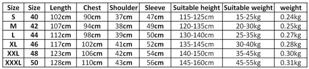size2