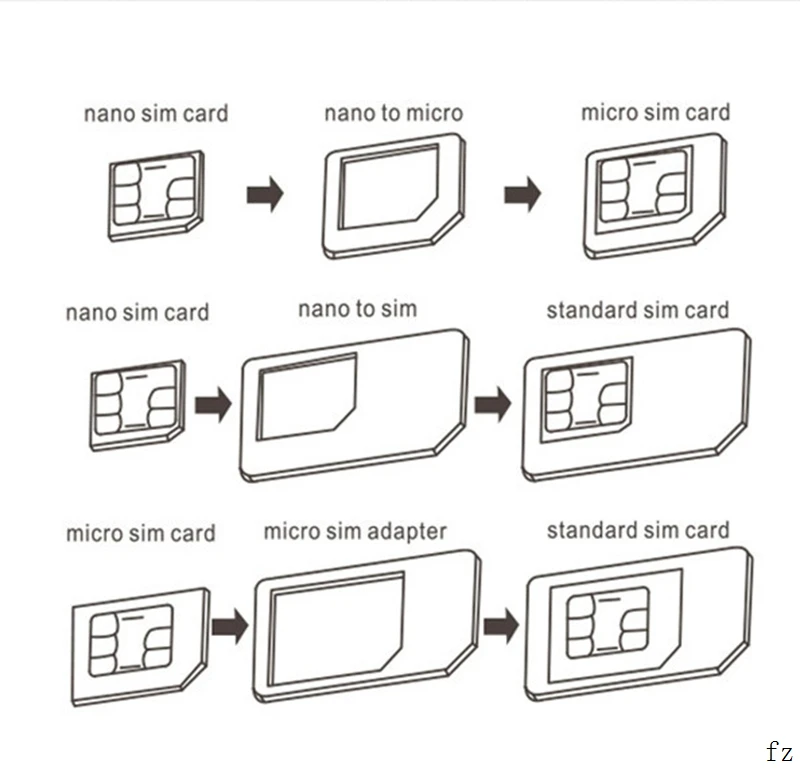 300 наборов Nano SIM карта адаптер 5 в 1 SIM карта на Micro SIM карта стандартный адаптер SIM Набор инструментов Набор штифтов для извлечения для смартфонов