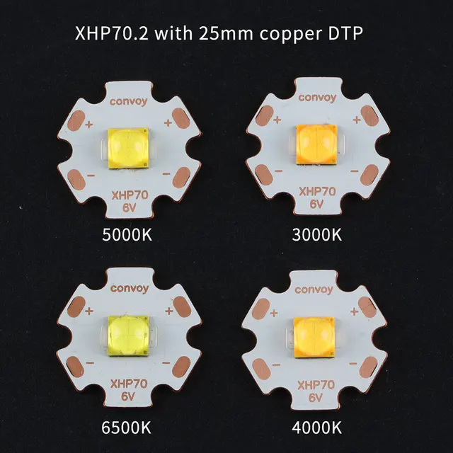 CREE XHP70 2 LED z płytą miedzianą DTP 6V 25mm tanie tanio CN (pochodzenie)