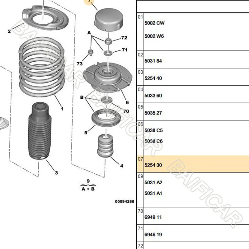 Shock Absorber Protector Front Shock Absorber Rod Protector Cap 525430 9628834880 for Peugeot 206 207 Citroen C2