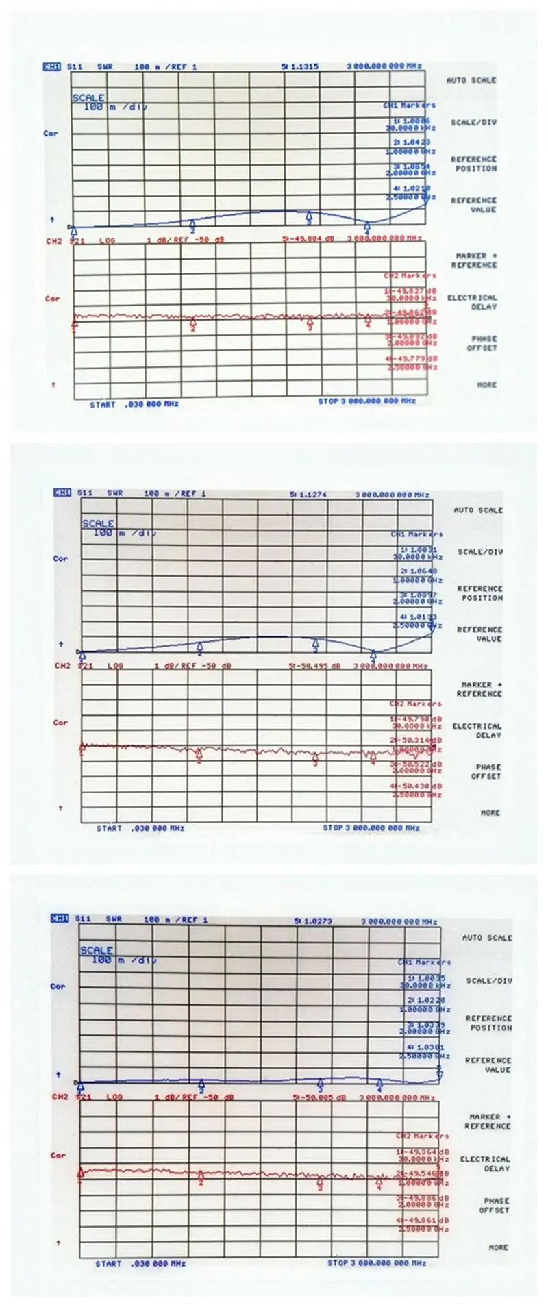 BECEN, 200 Вт N-JK коаксиальный Фиксированный аттенюатор, DC до 3 ГГц, 1dB, 3dB, 5dB, 6dB, 10dB, 15dB, 20dB, 30dB, 40dB, 50dB