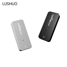 LUSHUO Portable HIFI Earphone Amplifier USB Headphone volume amp for Iphone Android type c independent DAC 3 5mm audio
