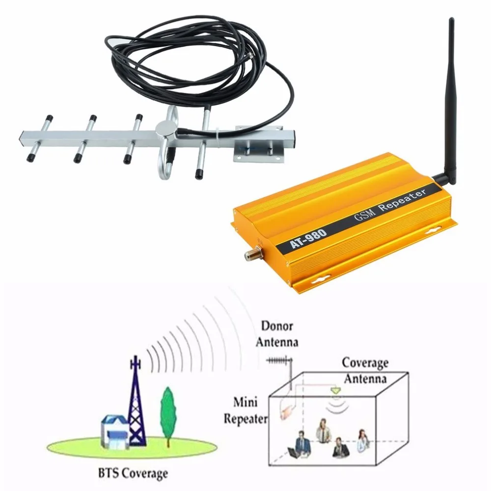 

GSM 900MHZ Cellphone Signal Booster / Repeater / Amplifier Signal Amplifier Portable Size Mobile Phone Signal Amplifier Hot Sale