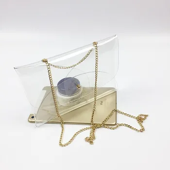

Fashionable new female bag jelly PVC transparent ladies small change mobile phone bag shoulder messenger bag