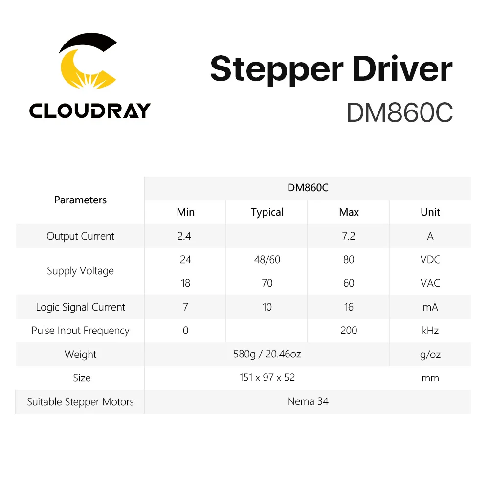 Cloudray 2-фазный шаговый драйвер DM860C поставить Напряжение 18-60VAC& 24-80VDC Выход 2,4-7.2A ток