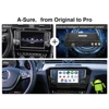 Car Electronics