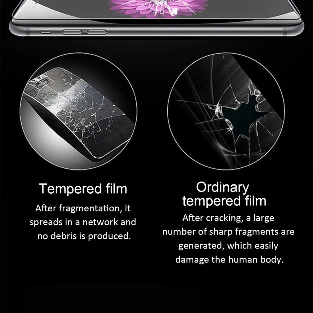 Пленка для мобильного телефона для Iphone11 6,1 дюйма, защитная пленка из закаленного стекла с закругленными краями для Iphone, 3 шт