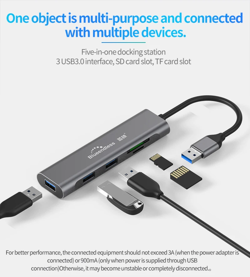 5 в 1/7 1/9 1/10 1 Type C ноутбук док станция USB 3 0 HDMI TF LAN PD хаб для Macbook Huawei XiaoMi DELL