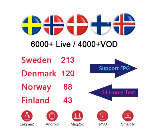 Tvip 605+ Скандинавия Iptv двойная ОС Android& Linux OS EX-YU Amlogic S905X 2,4G/5G WiFi 4K 1080 скандинавский Iptv Швеция Норвегия Iptv Box