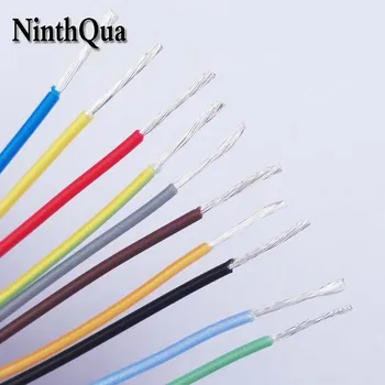 

10metre 0.2mm2 19Px0.12T silver-plated Horn Wire Audio Power Cord DIY Repair Cable for earphone OD1.1mm ID0.56mm 250°C