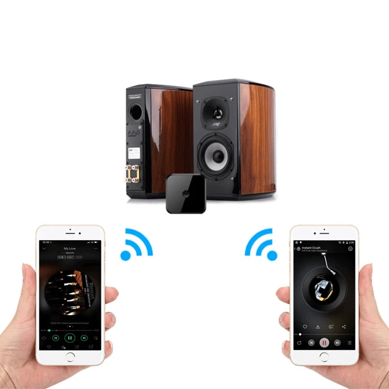Bluetooth передатчик и приемник 2-в-1 Bluetooth передатчик один-два Поддержка APTX Bluetooth адаптер
