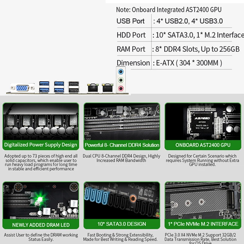 US $740.21 JINGSHA X99 Dual CPU Motherboard Kit Set Xeon E5 2620 v3 2 Cpus DDR4 4832GB With Gigabit Ethernet VGA NVMe M2 Mainboard Combo