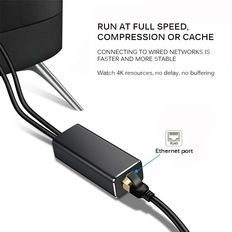 Микро USB 2,0 к RJ45 Ethernet адаптер 480 Мбит/с Fire tv Stick HD 10/100 Мбит/с для Fire tv/Google Home Chromecast Ultra Audio Stick