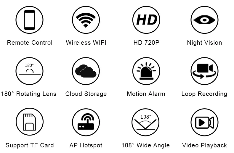 Беспроводная мини-камера, умная WiFi видеокамера, точка доступа AP, 720P HD, ночное видение, видео, микро маленькая Ip камера, обнаружение движения, Vlog Espia