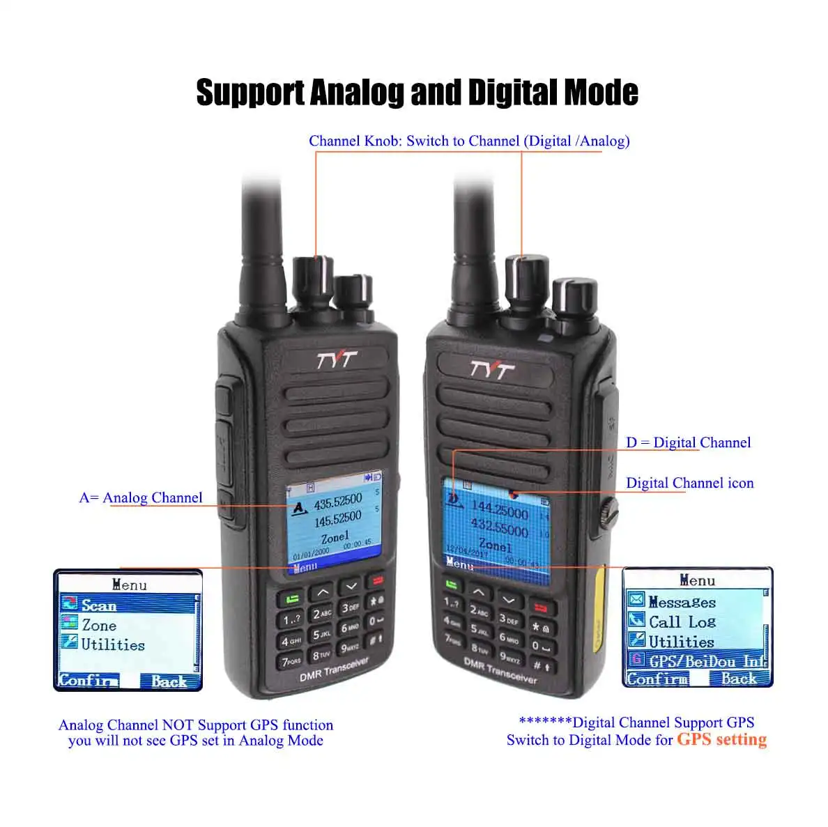 TYT MD-UV390 DMR Digital Walkie Talkie UV390 IP67 Waterproof Dual Band UV transceiver GPS Optional Upgrde of MD-390 + USB cable 5