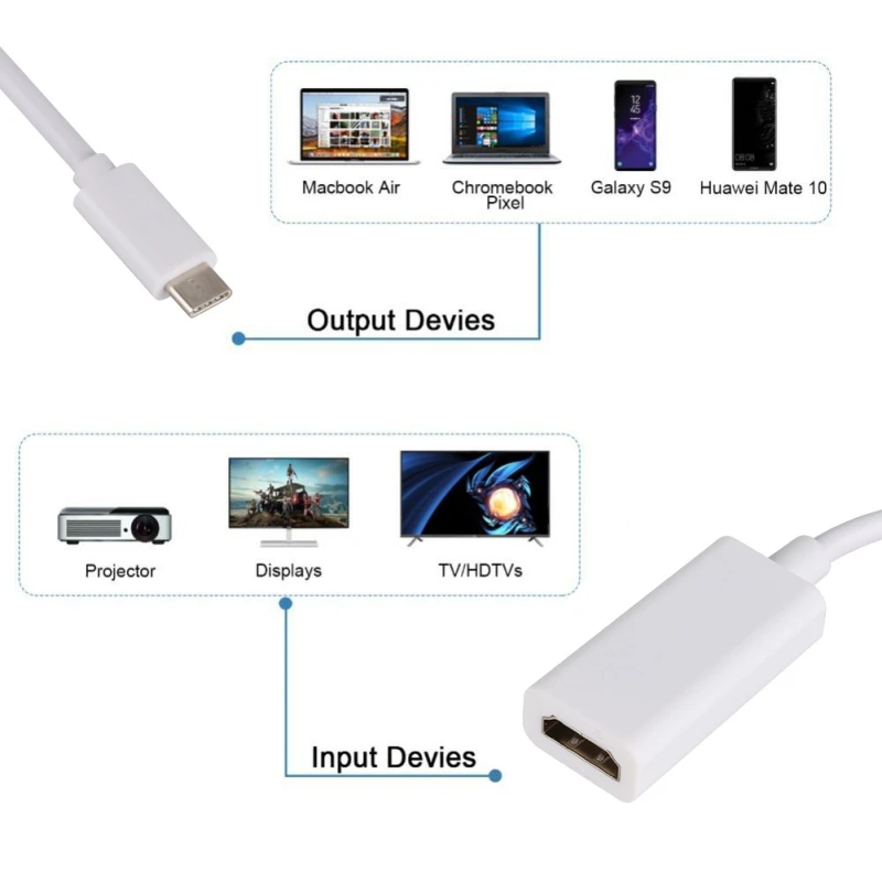 Кабель Type C к HDMI высокое разрешение 4K USB 3 1 адаптер конвертер шнур для ПК ноутбука